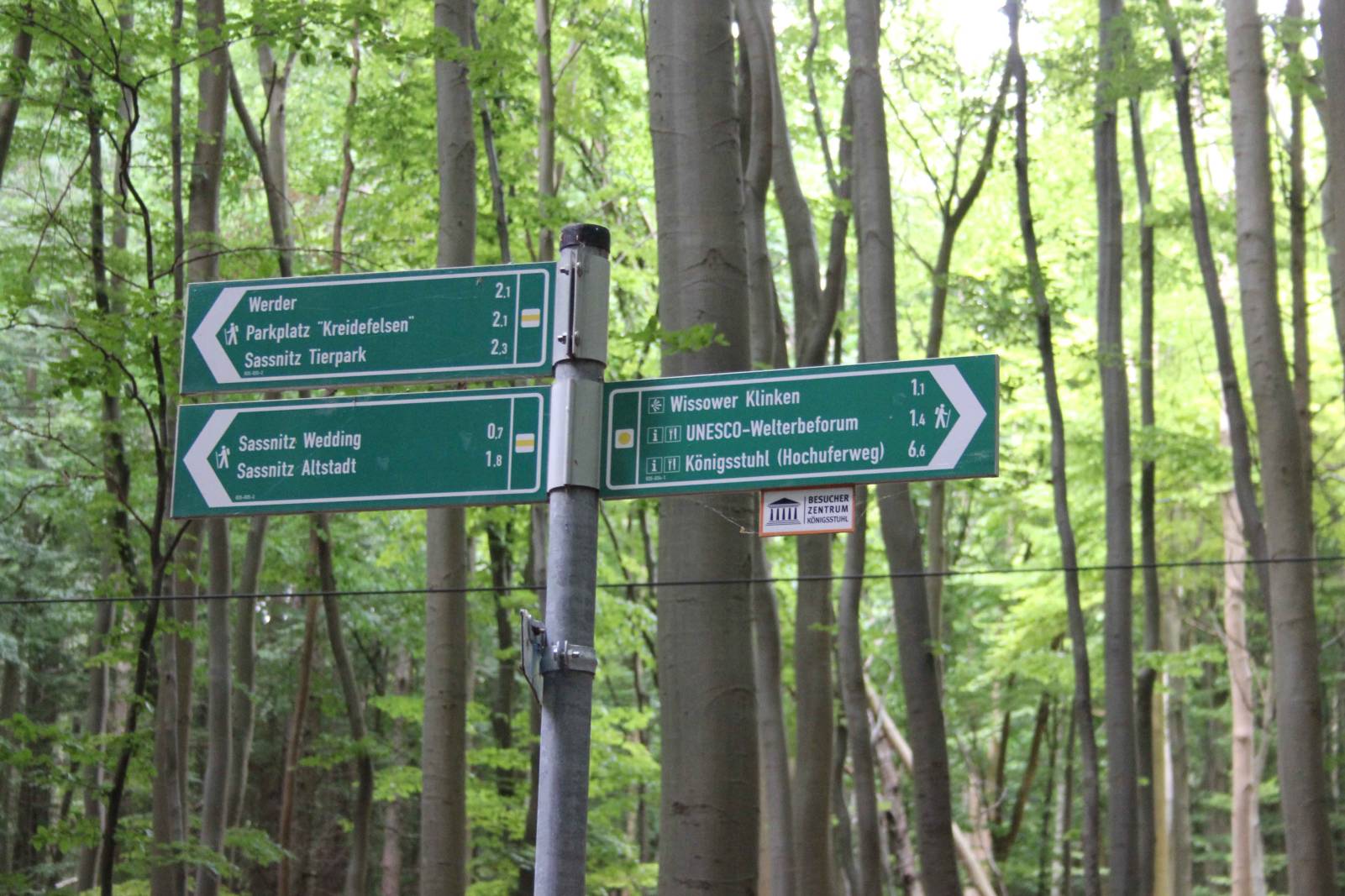 Wegweiser